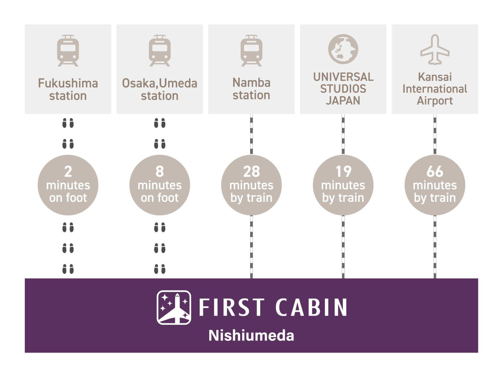 First Cabin Nishi Umeda Ōsaka Exterior foto